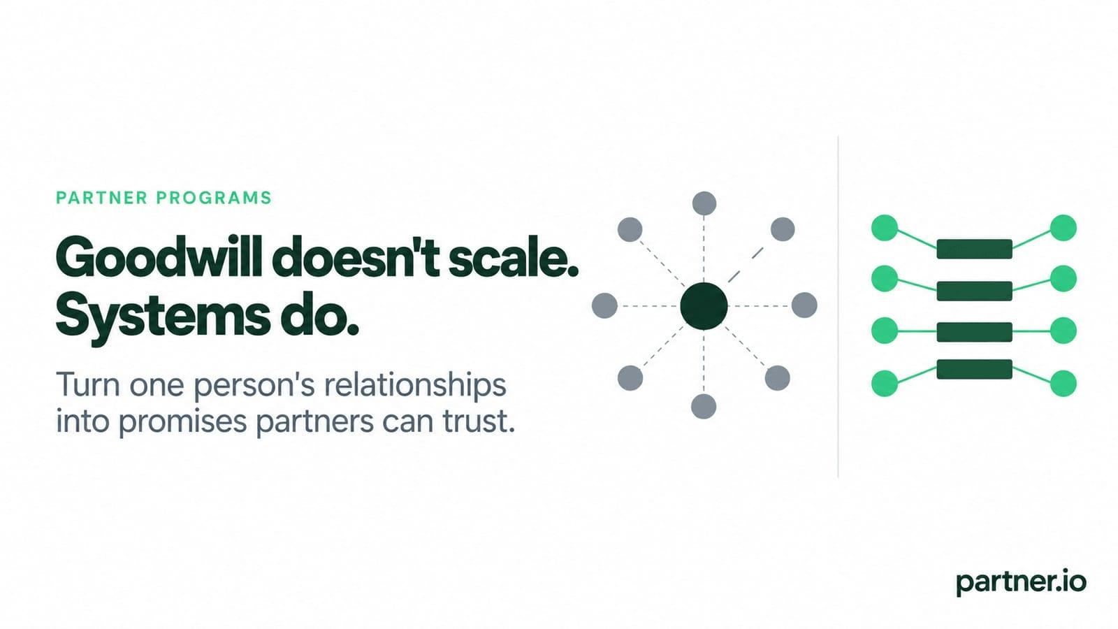 Goodwill doesn't scale a partner program: partners tied to one person on one side, and to shared rules on the other