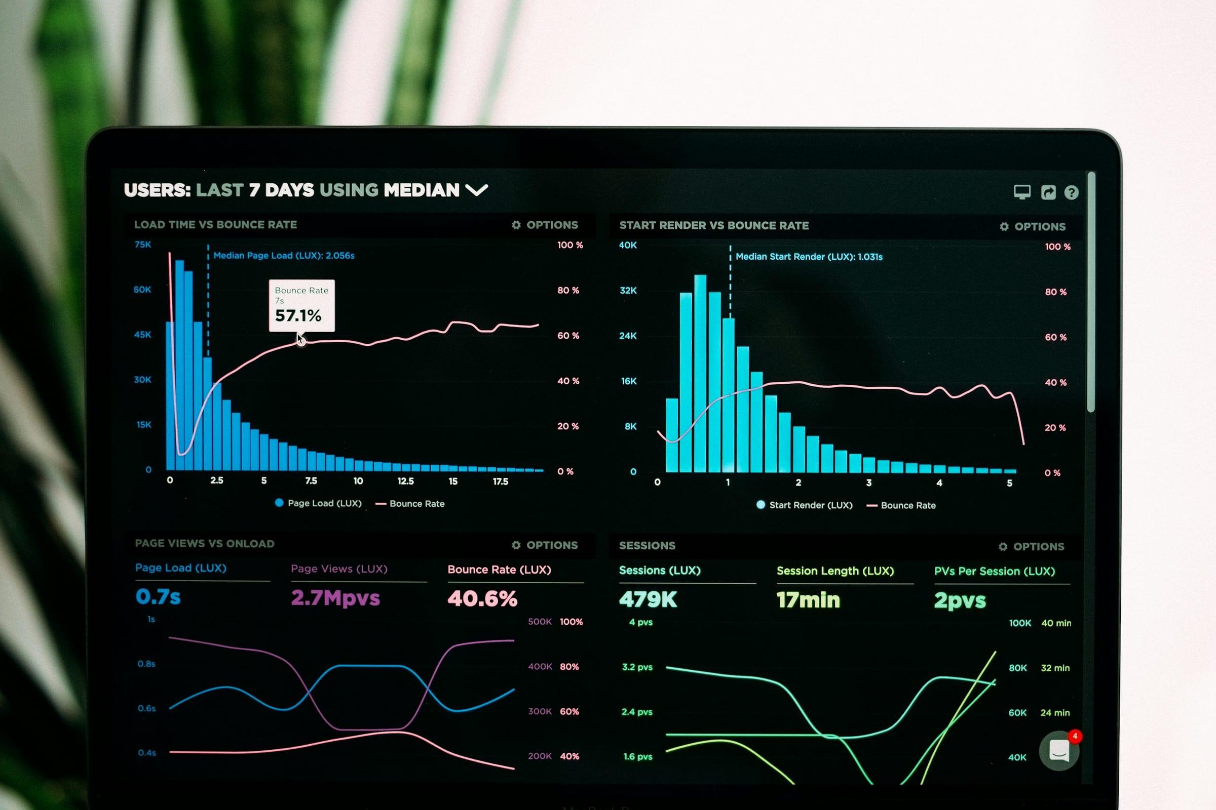 Inbound vs Outbound vs Partner-Led: B2B SaaS Revenue Engines